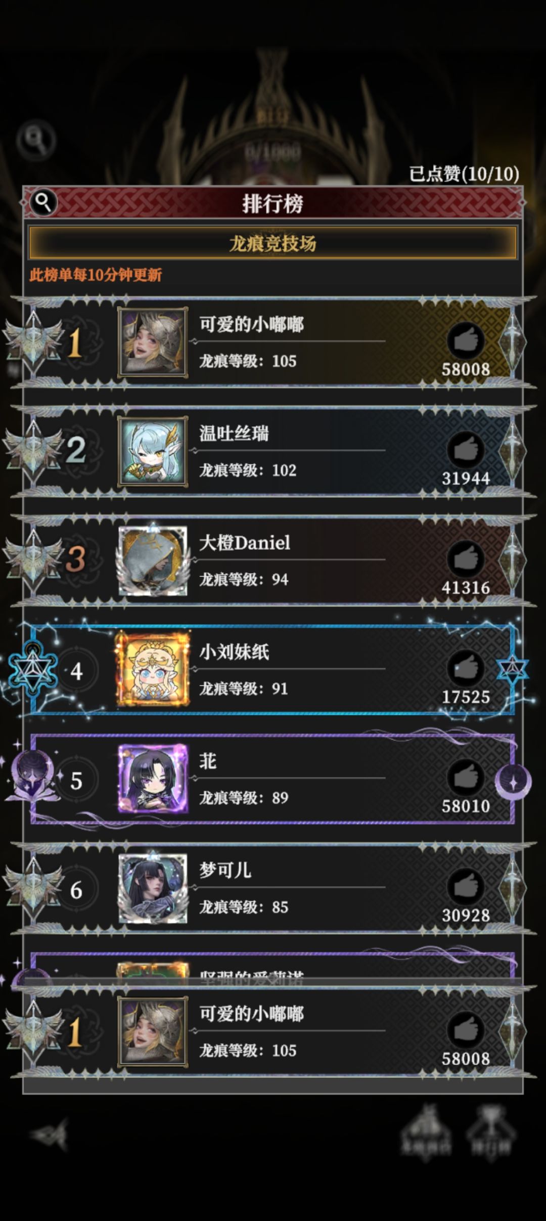 一个服务器有1000多号人? 1