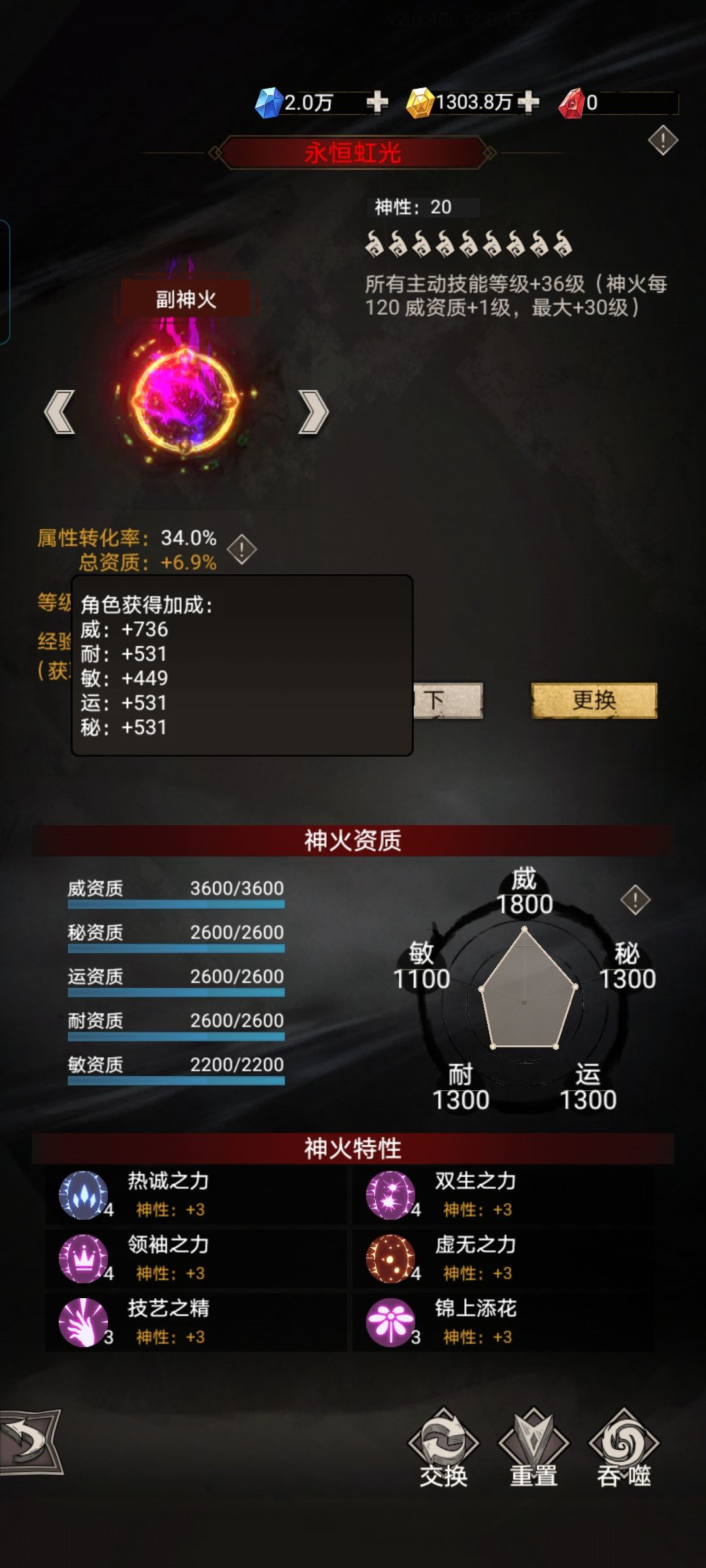 里程碑：全游戏第一个14400资质神火诞生啦 5