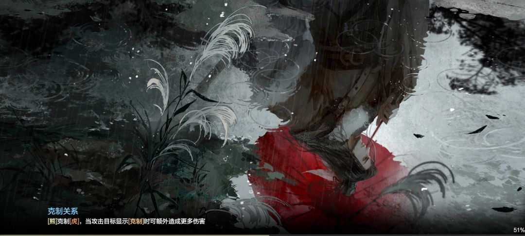 加载图 2