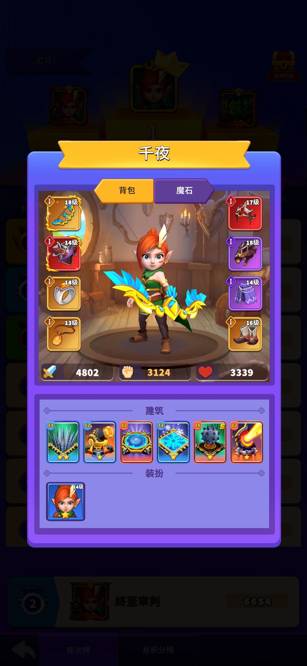 这个人怎么回事,这么低的战力拿1.3万分 2