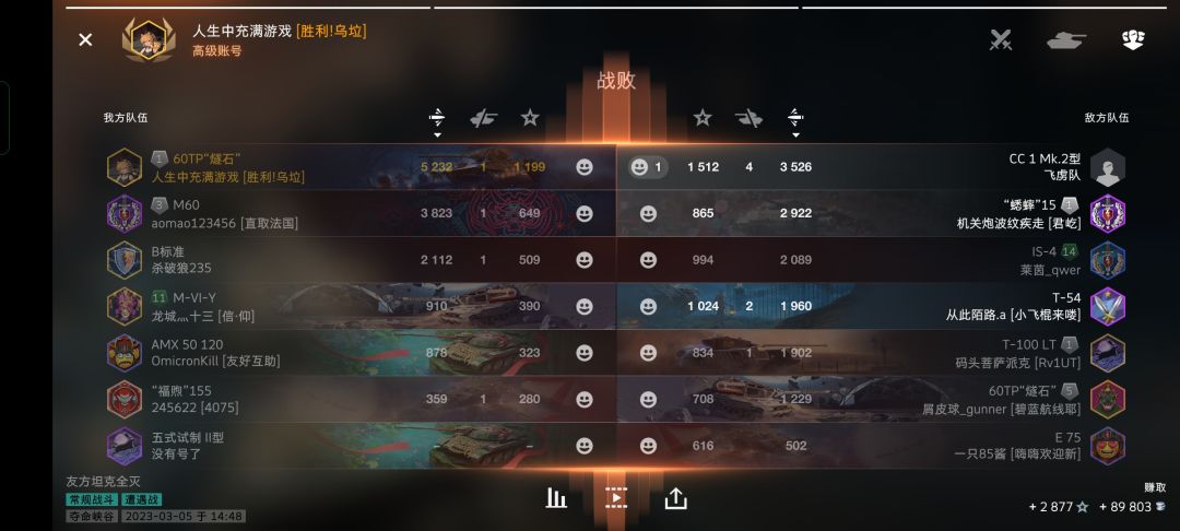 60tp也挺好玩的,虽然输了,但是,证明了自己就是最好战绩! 2