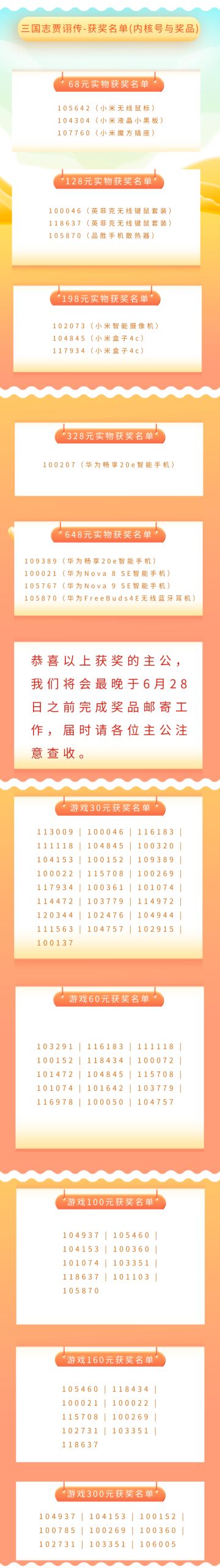 《三国志贾诩传》重磅联动贺周年-线下抽奖活动（已开奖）