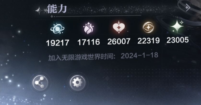 一点简单的个人能力提升点 1