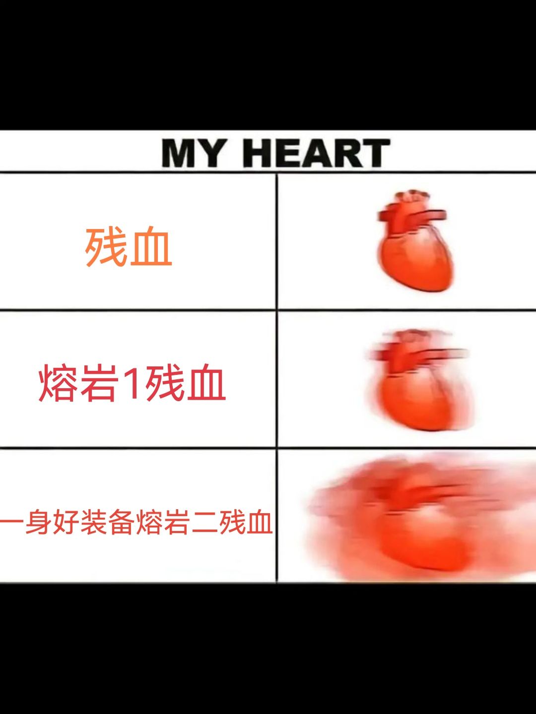 一位单纯的战士 3