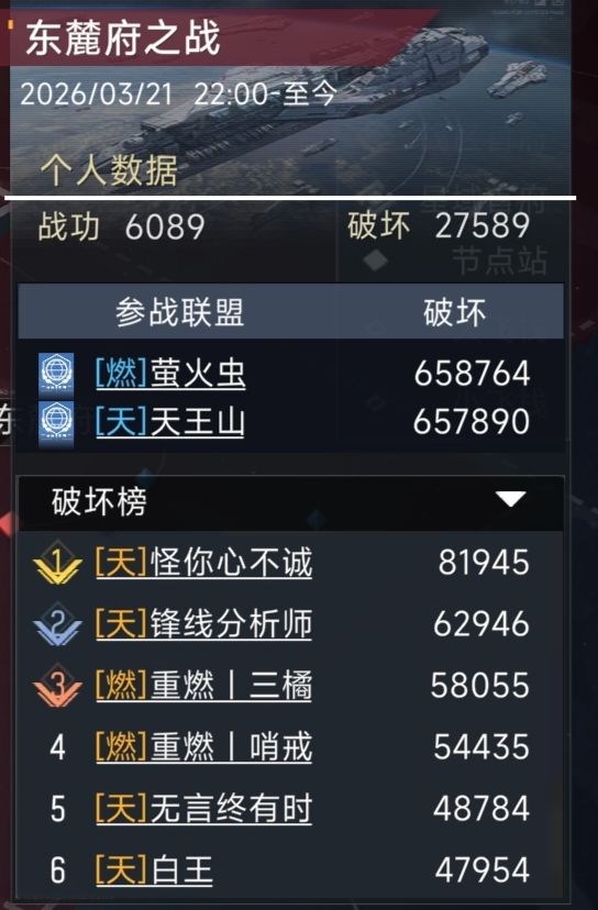 星火燎原服天王战区内战最新战报 1