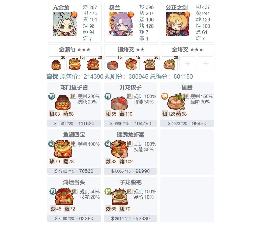 【20260220御前海鲜大赛】高保作业来啦~截图