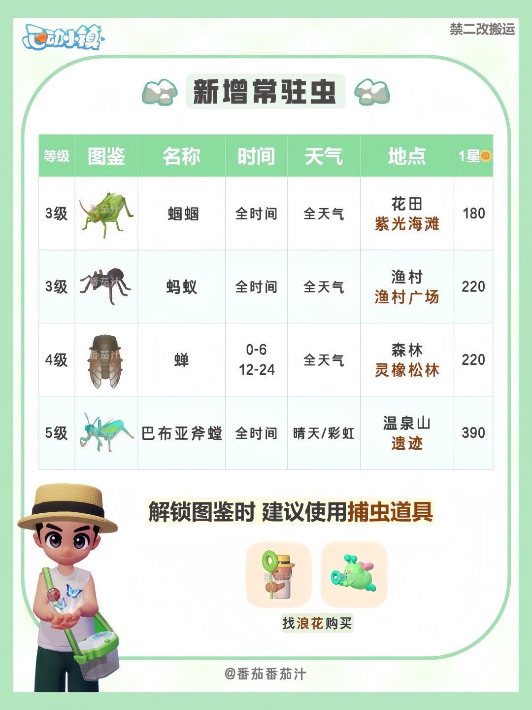 心动小镇 新鱼虫鸟食谱 详细攻略 2