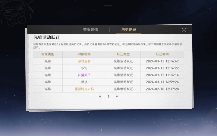 发帖纪念一下。截图