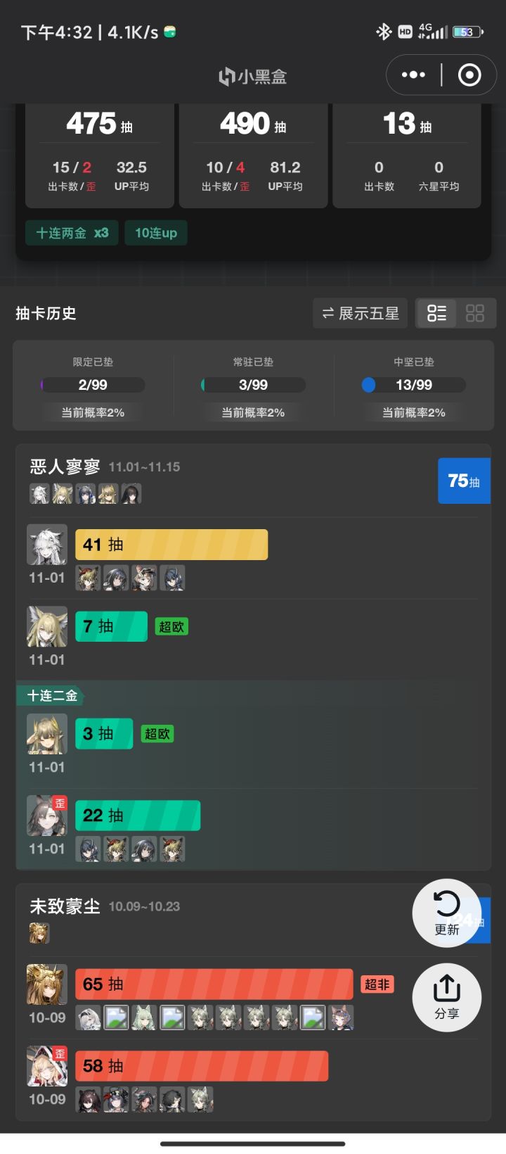 75抽4个6星,我永远喜欢明日方舟截图