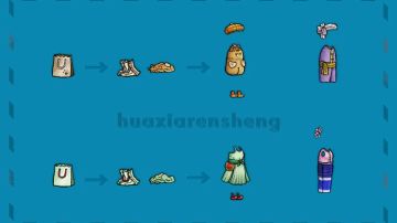 🍁虽迟但到的华夏大更新🍁