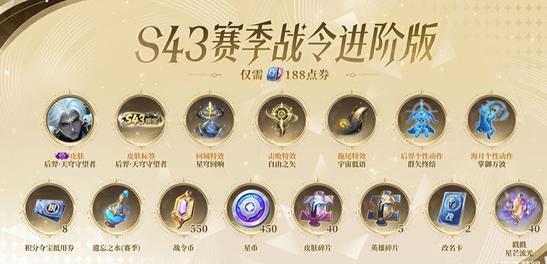 王者S43赛季战令奖励公布!后羿&海月史诗皮 3