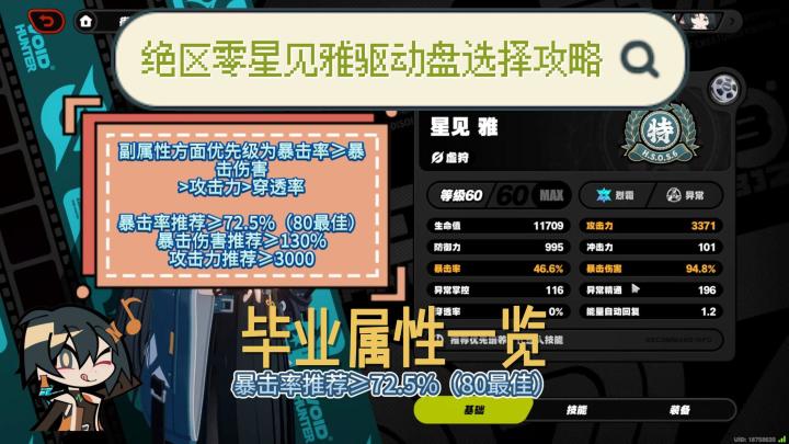 【1.4攻略征集】绝区零星见雅驱动盘选择攻略，毕业属性一览截图