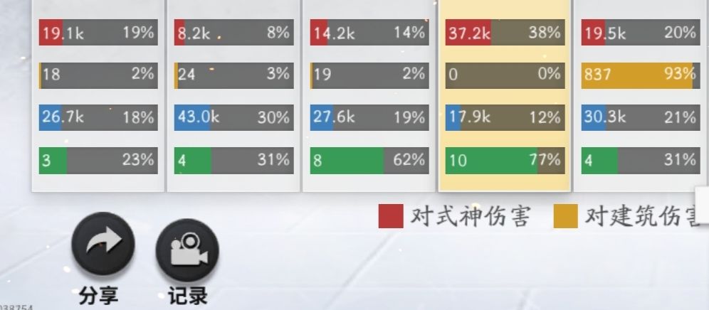 感觉这游戏快没了 1