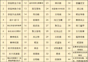 【梦千出品】2023年3月全玩法讲解（新版“萌新99问”）