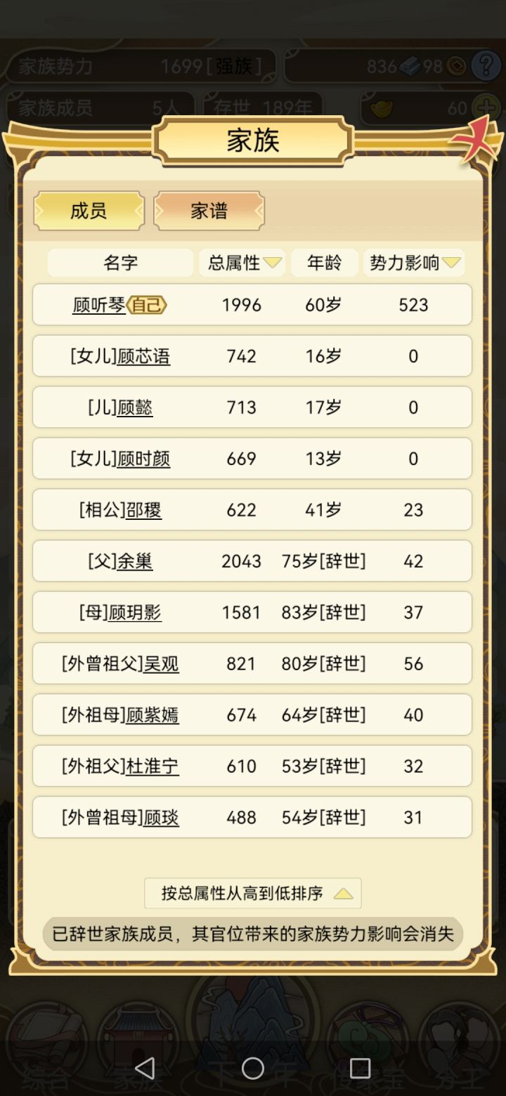 玩到第8任家主了，图上是第7任家主，开局是吴氏家族，现在是顾氏家族，又快变其他家截图