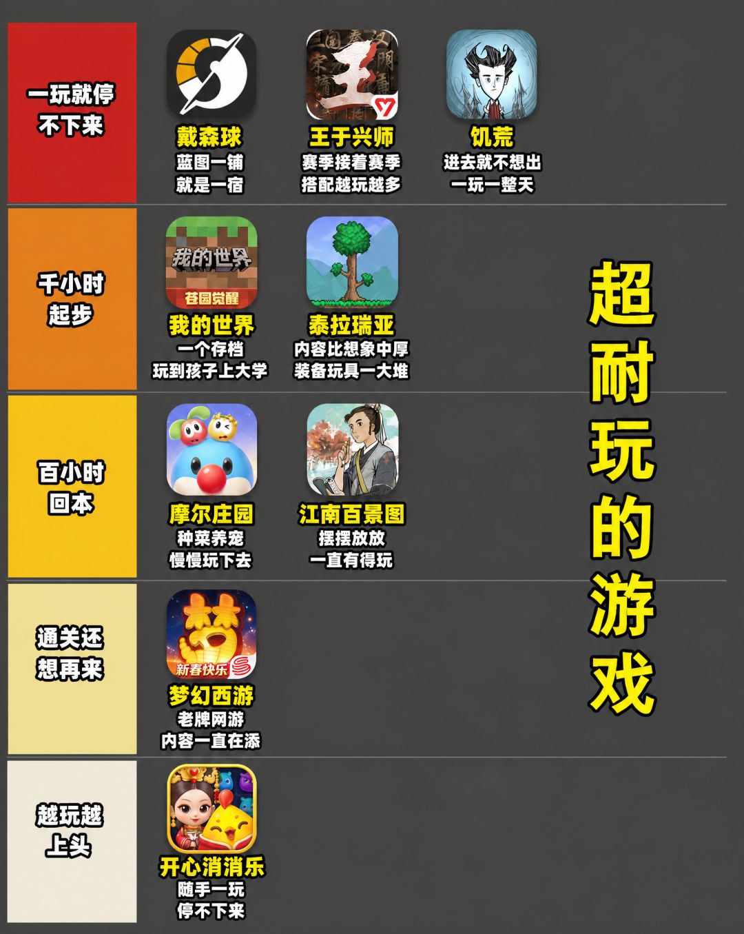 求几款超耐玩的游戏,能玩上千小时那种 2
