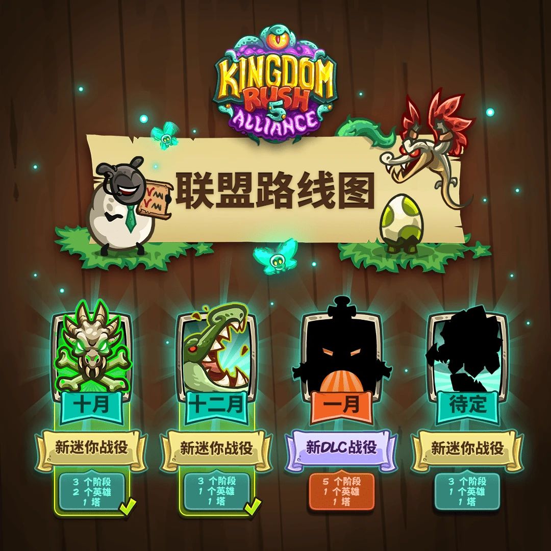 联盟最新的更新路线图🗺 1
