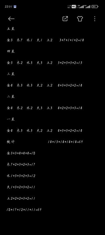 凡间心法统计(0氪可以看看)