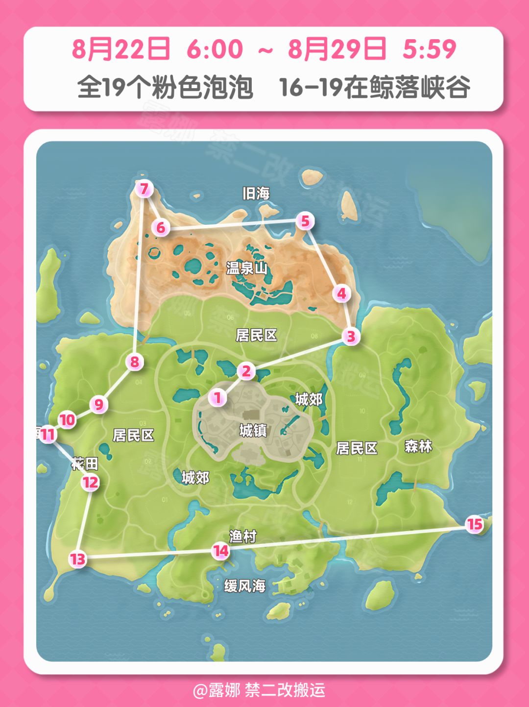 8月22日-8月28日 全19个粉色泡泡详细位置 2