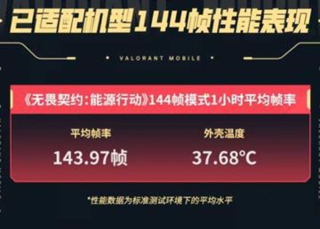 《无畏契约》手游下赛季推出165帧高帧模式