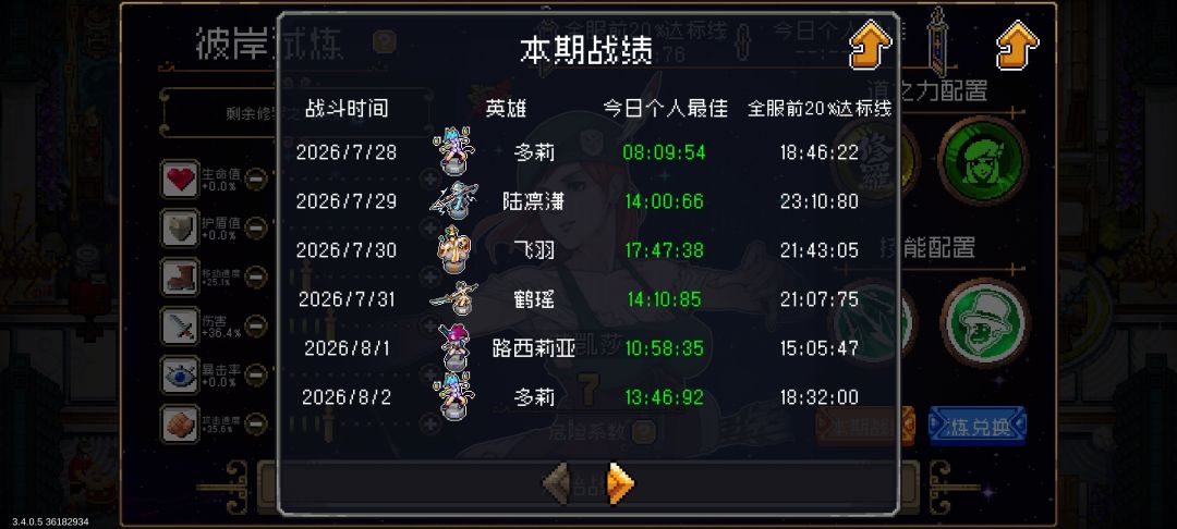 满勤啊 1