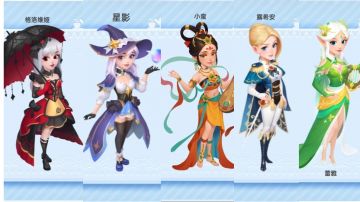 雇员厨艺，钻、冠技能及培养推荐(基础厨艺83 part2)