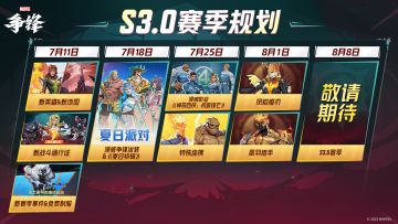 《漫威争锋》S3.0赛季规划来啦！