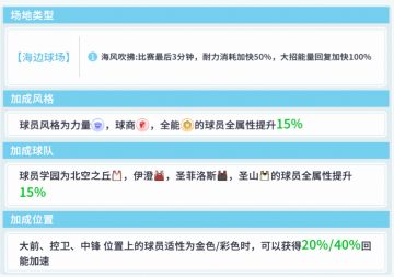 本次杯赛阵容推荐