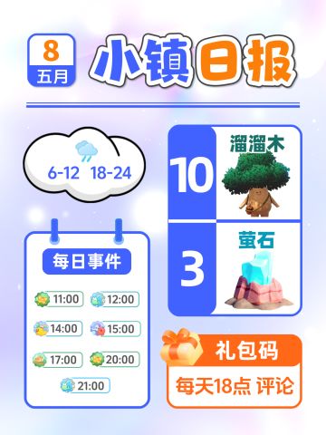 5月8日小镇日报溜溜木萤石 兑换码 每日更