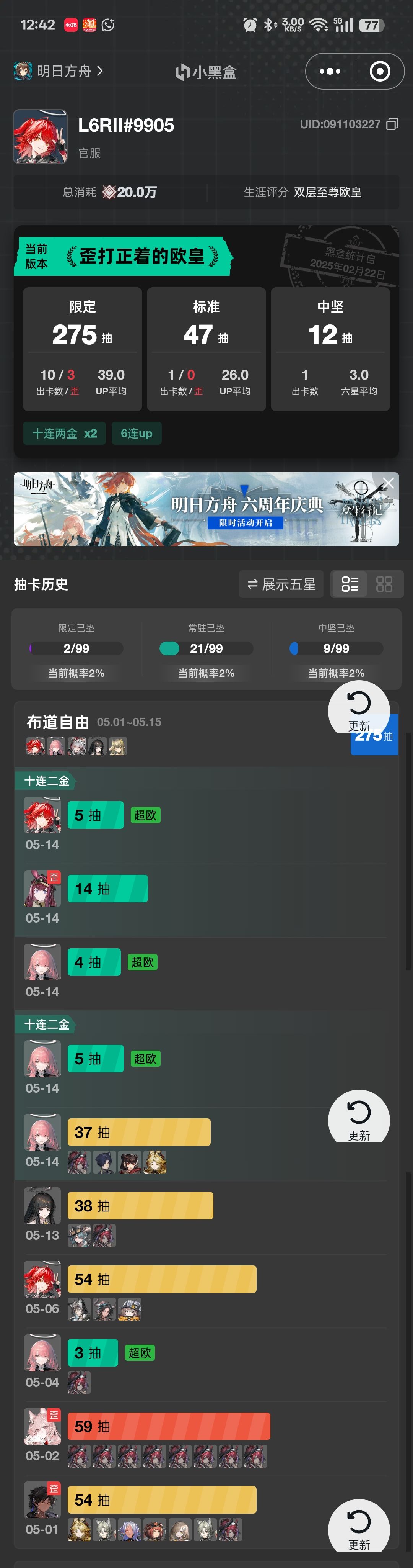 十三天以后的我判若两人 1
