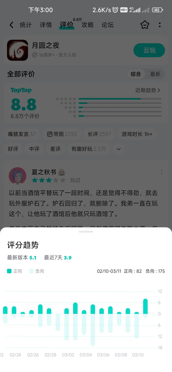 分数无所谓,捞金之夜截图