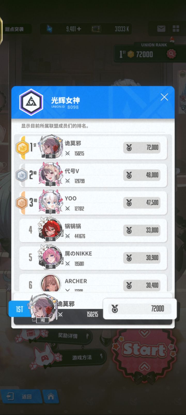 多次尝试女仆小游戏,突然进入忘我境界截图