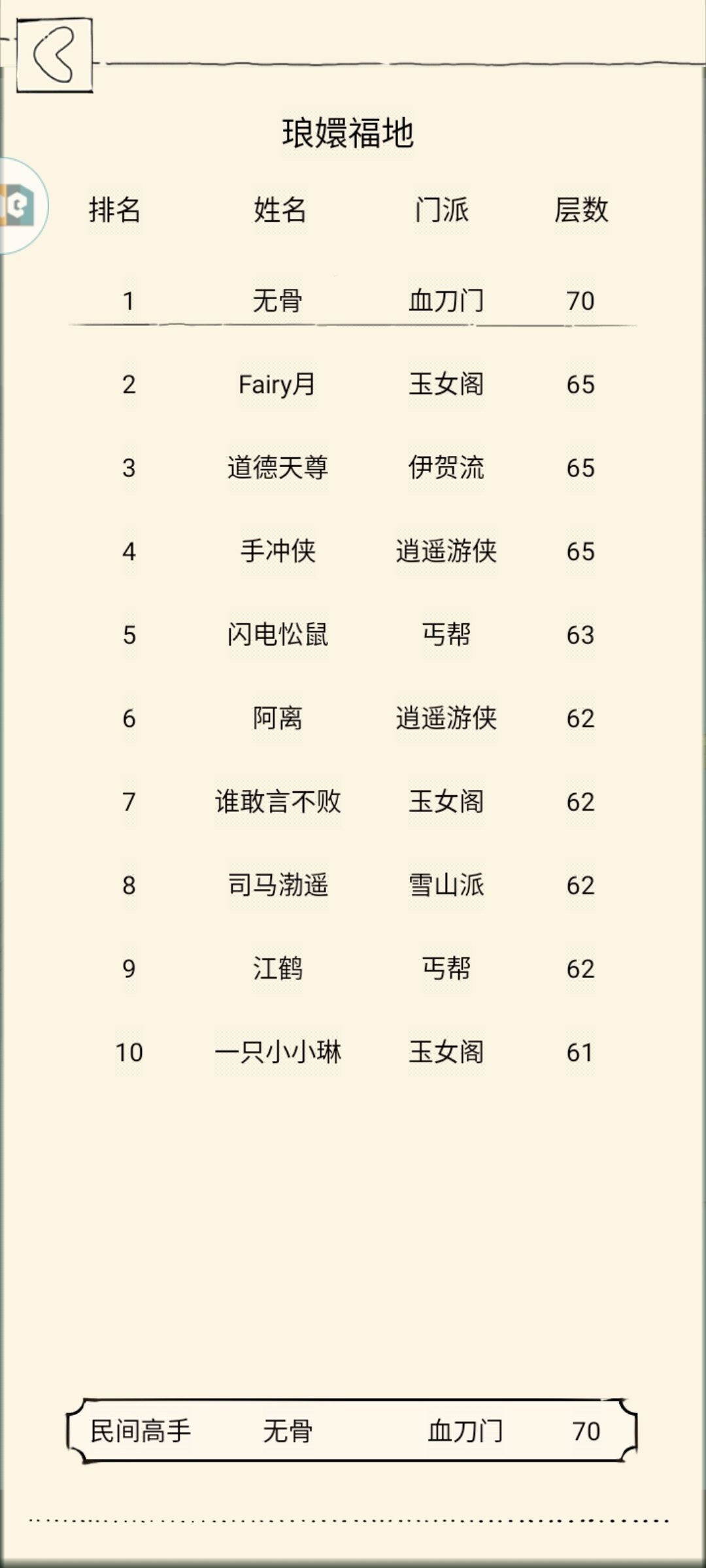 福地70了~感谢喵佬 1