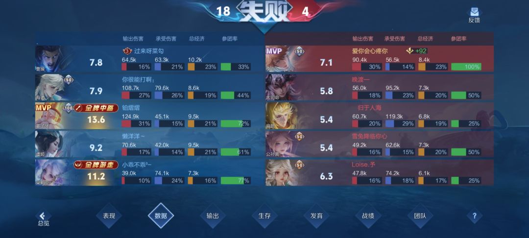 针对我呢这是 3