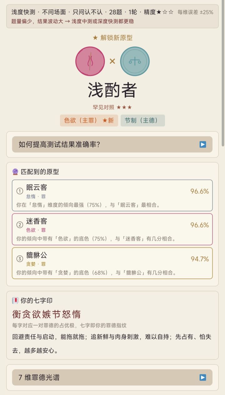 《七宗罪与七美德测试》游玩纪念截图