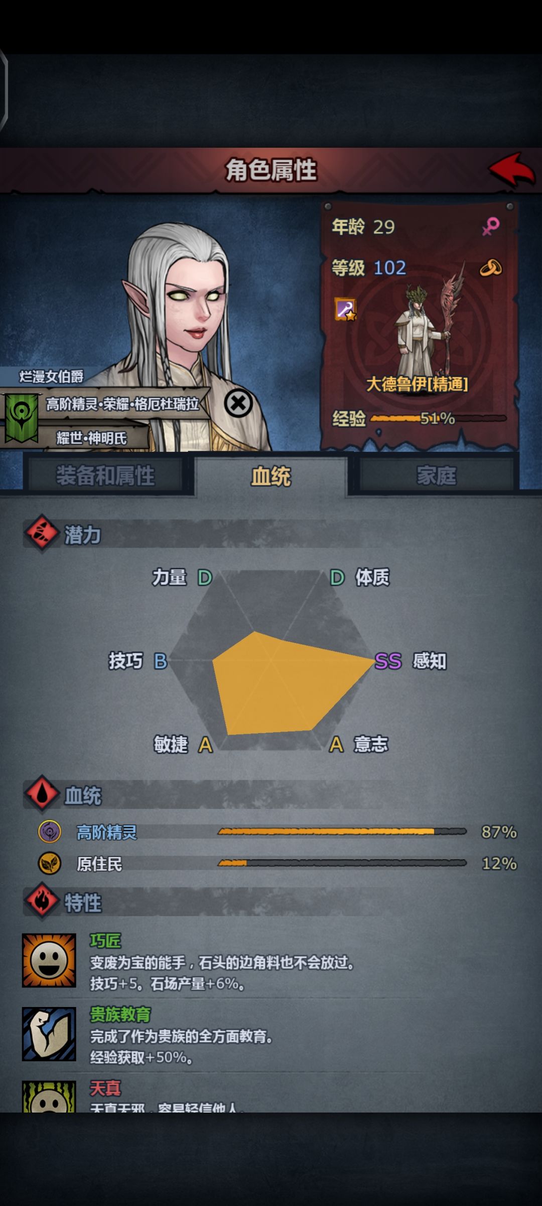 萌新纪念第一尊 4
