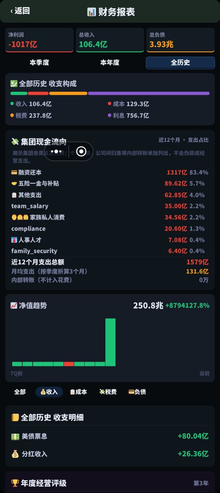 看图，截图