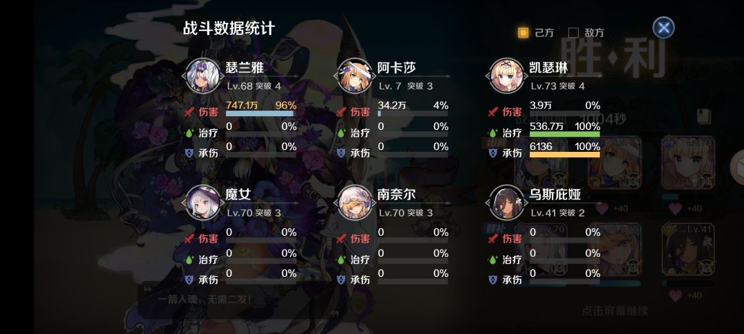 1004s 2