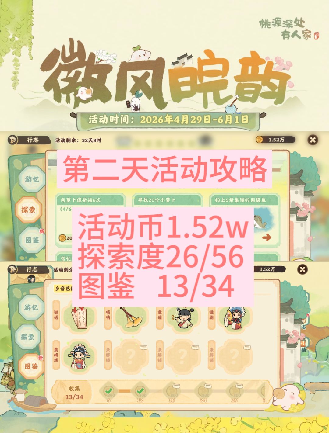 【徽风晥韵】第二天
进度|活动币1.52w 探索度26/56 图鉴13/34
P2 主线剧情拼图+整理
P3-P4乐游-商道行远第二日
P5乐游-文房理珍第二日
P6探索灌溉农田第二天+学习算数
P7今日新图鉴一个 #桃源深处有人家截图