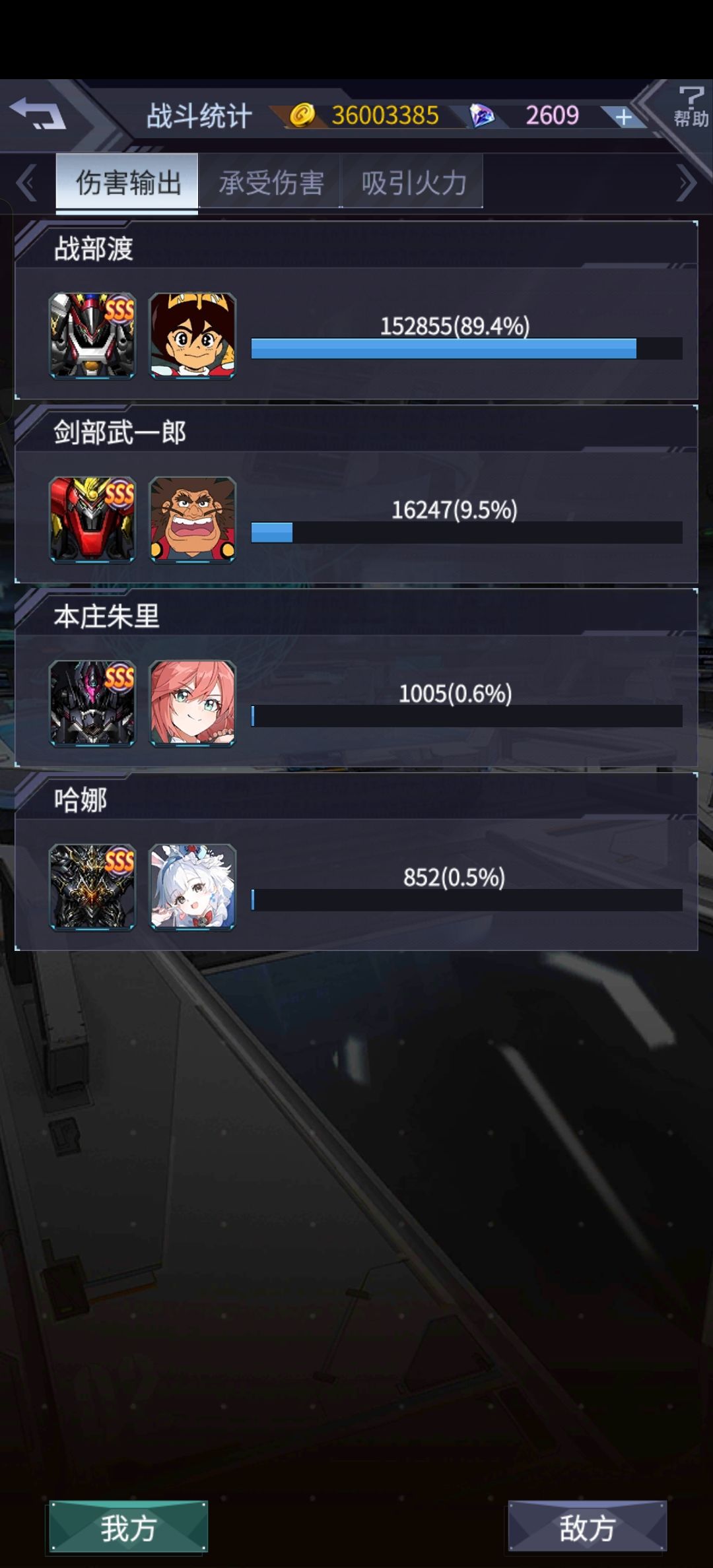 这就是富哥的玩具队吗? 1