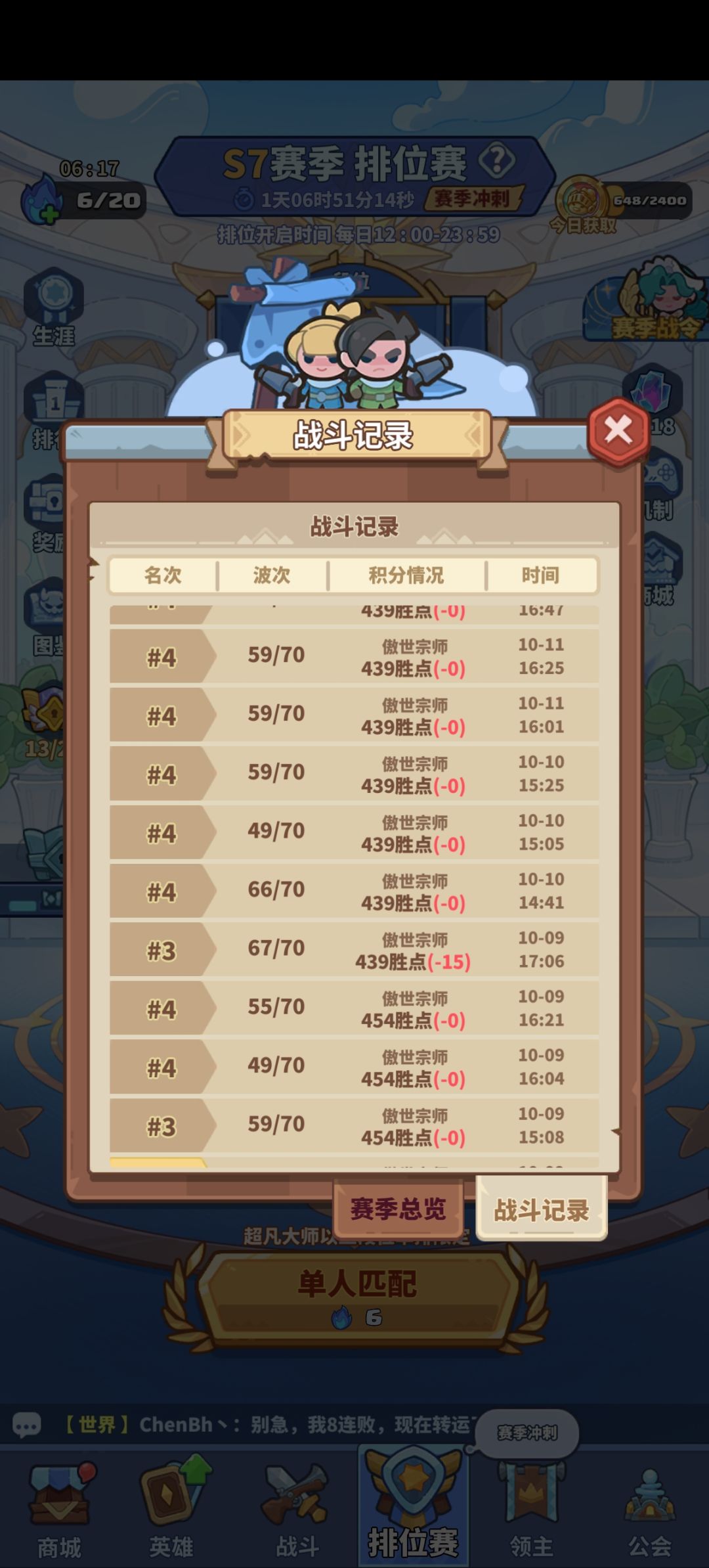 666,传奇13连败前面加7连败,我已经崩溃了 1