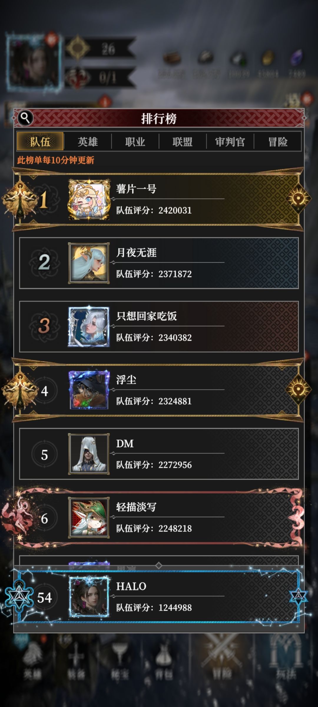 纪念一下,123天,主线通关,140锻4.9威力 1
