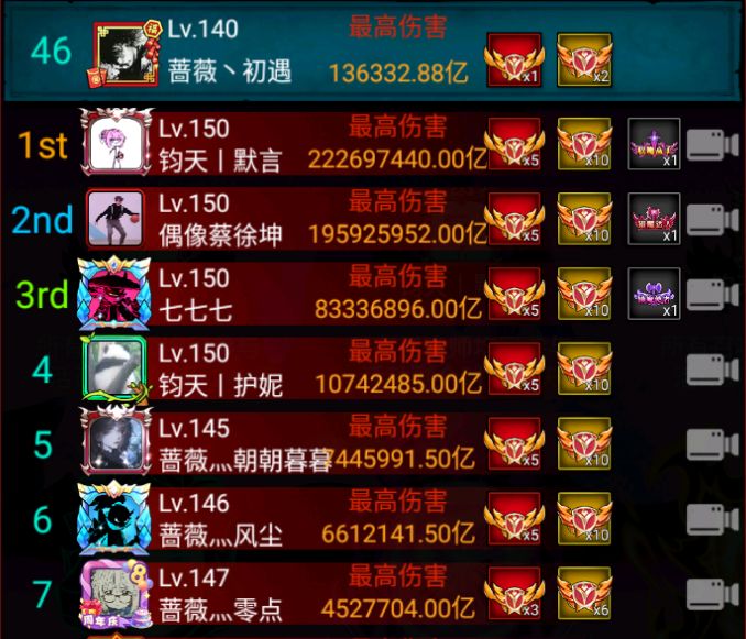 【火2-初遇】记录v0萌新晋升140 3