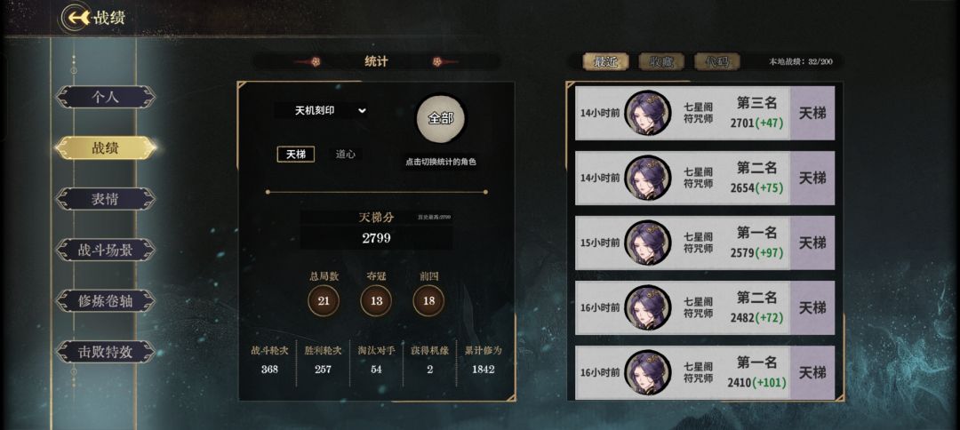 各位,刚玩,怎么感觉我这个妹妹这么超模 1