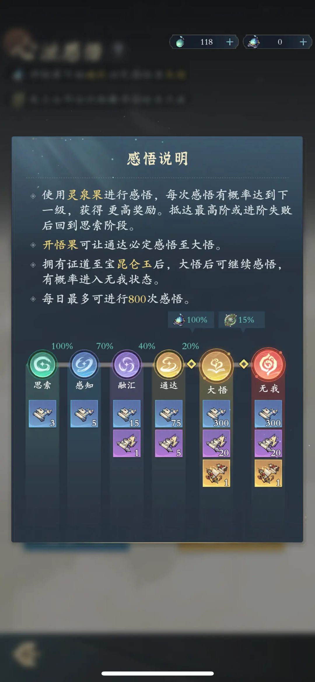 昆仑玉的期望收益 1