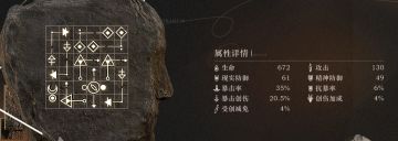 红弩箭共鸣摆法（lv9 35%暴击）