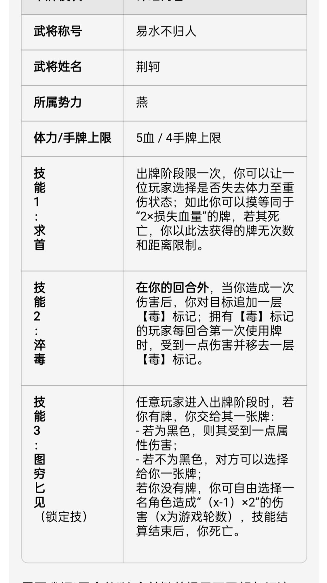 武将设计,也适用于名将杀体系 1