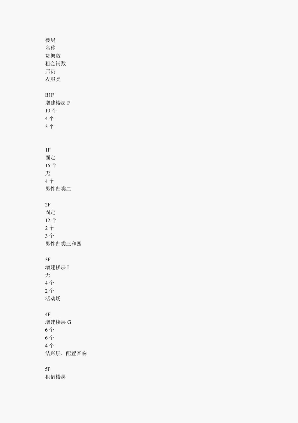 转载自网络,供大家方便参考 3