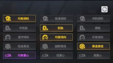 各部位零件对手感的影响+通俗解释