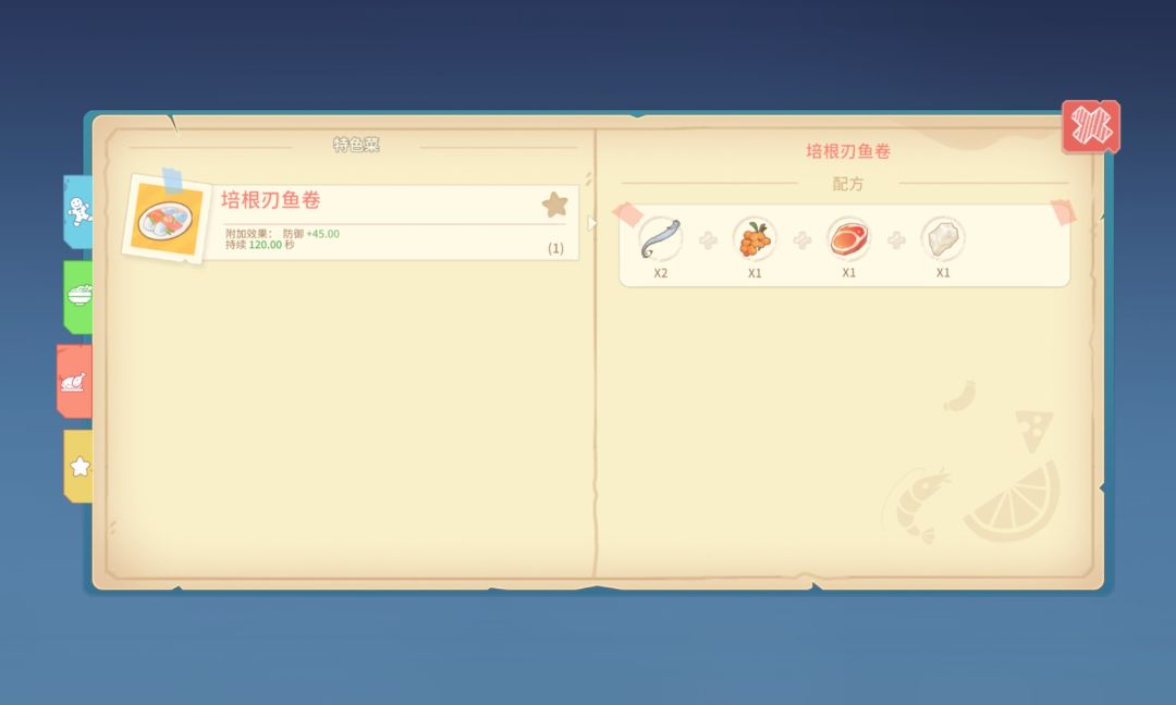 ………………………………………………… 2